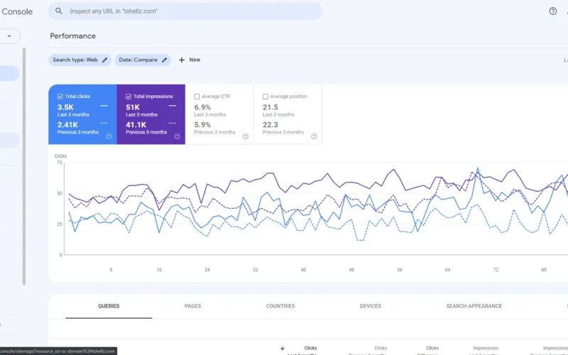 Shopify SEO
