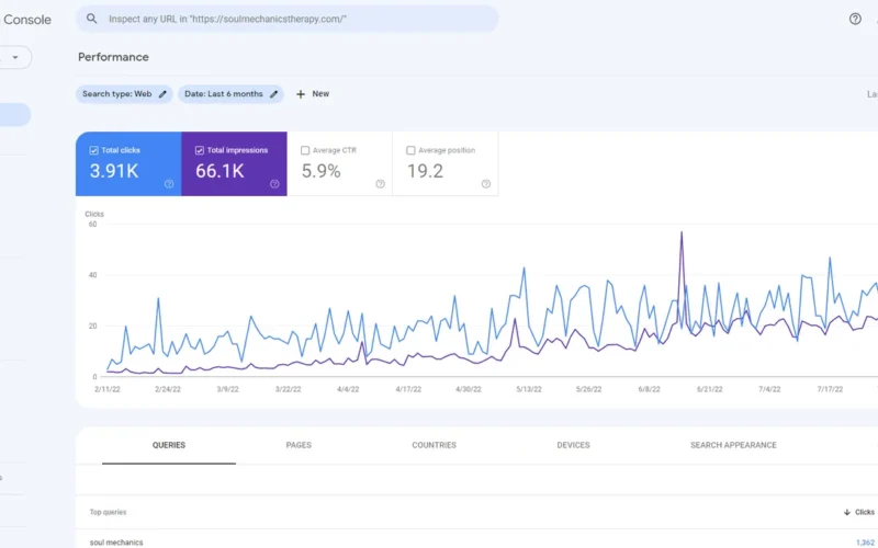 On-Page SEO