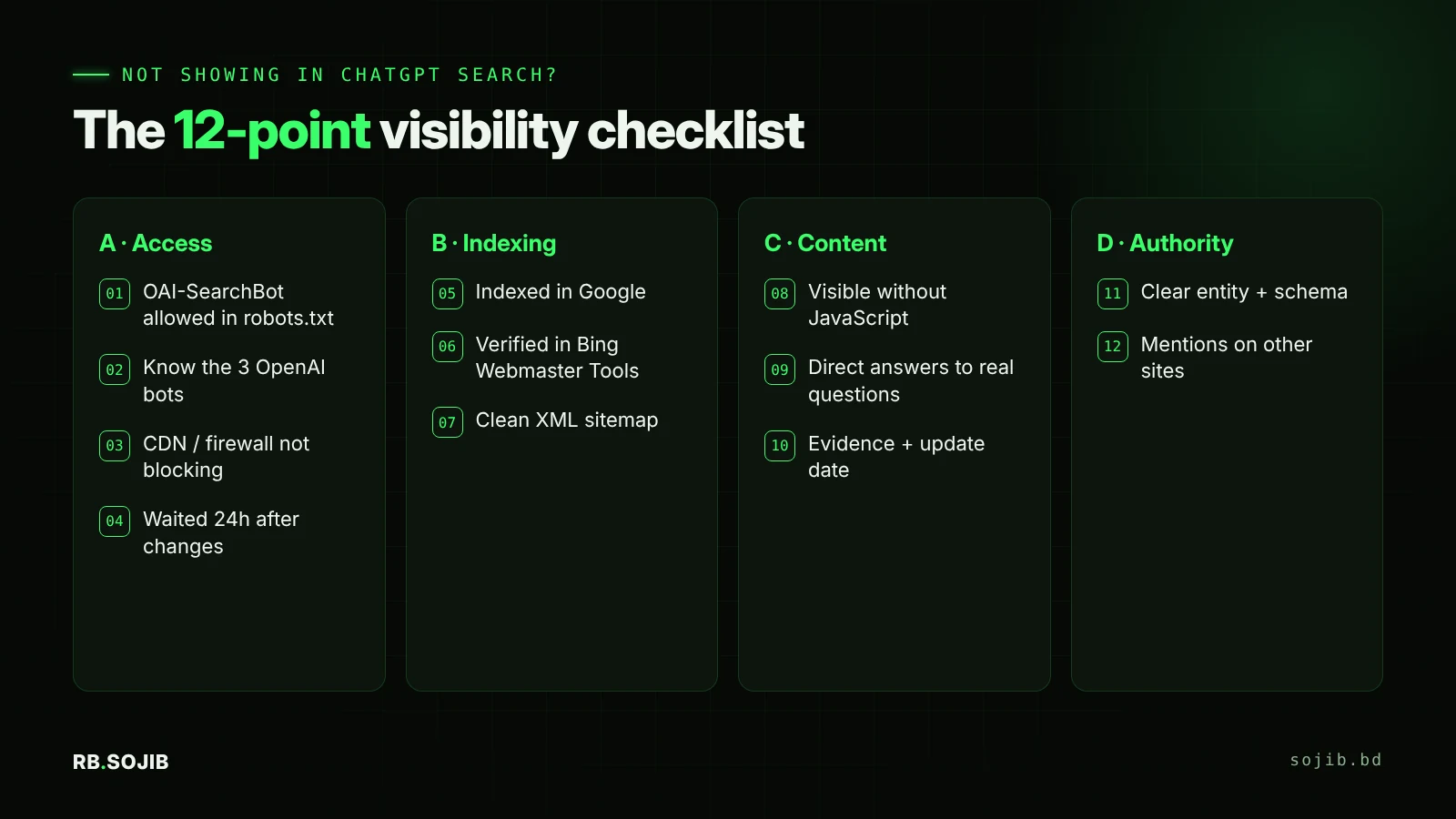 12-point checklist for websites not appearing in ChatGPT search, grouped into access, indexing, content and authority checks
